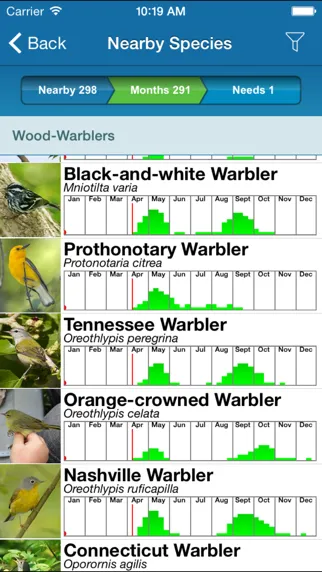 BirdsEye Biggest Week in American Birding Festival App سکرین شاٹس