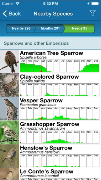 BirdsEye Biggest Week in American Birding Festival App سکرین شاٹس