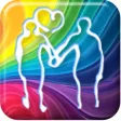 Bio-Compatibility Analysis® Bio-Compatibility Analysis®