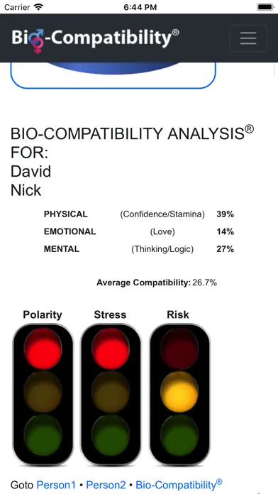 Bio-Compatibility Analysis® স্ক্রিনশট