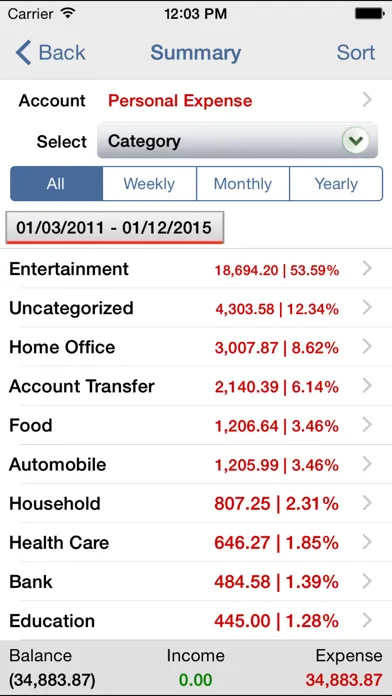 Capturas de pantalla de EZ Expense Manager