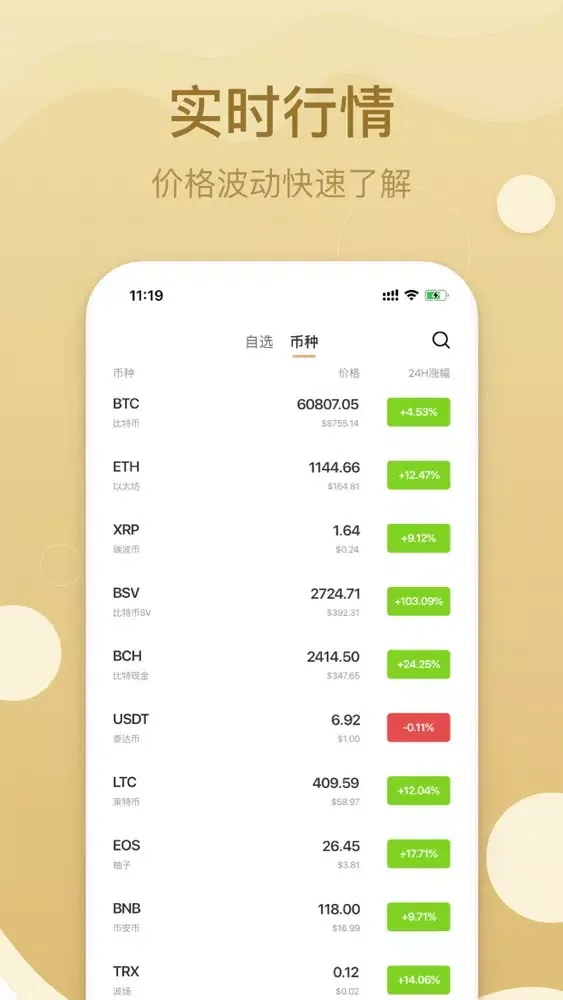 Capturas de tela do 区块链行情宝-比特币投资分析平台