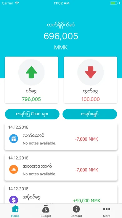 Tangkapan layar ShweSuBoo