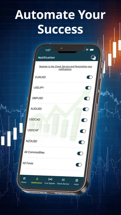 Captures d'écran de Forex Trading AI