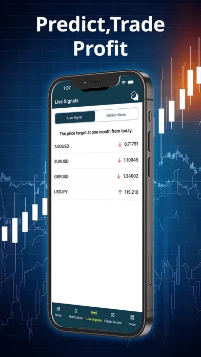 Captures d'écran de Forex Trading AI