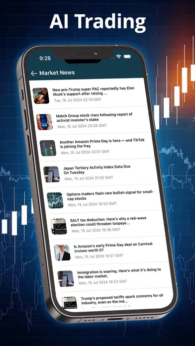 Captures d'écran de Forex Trading AI