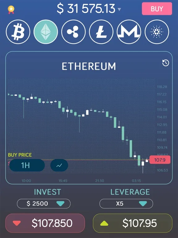 Bitcoin Flip Investing Game iPad  Screenshots