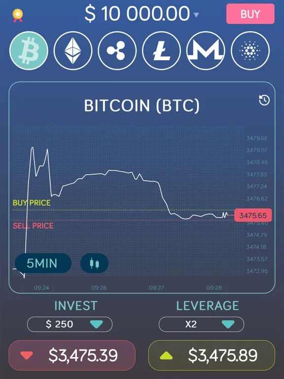 Bitcoin Flip Investing Game iPad  Screenshots