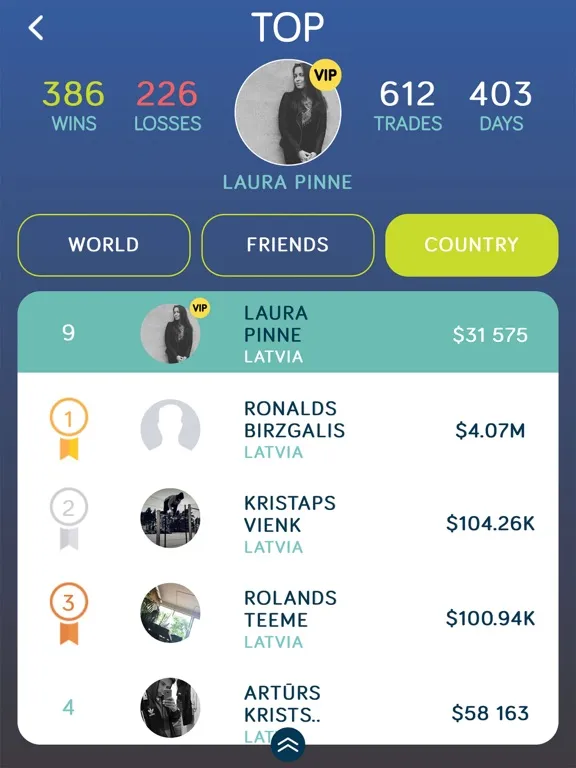 Bitcoin Flip Investing Game iPad  Screenshots