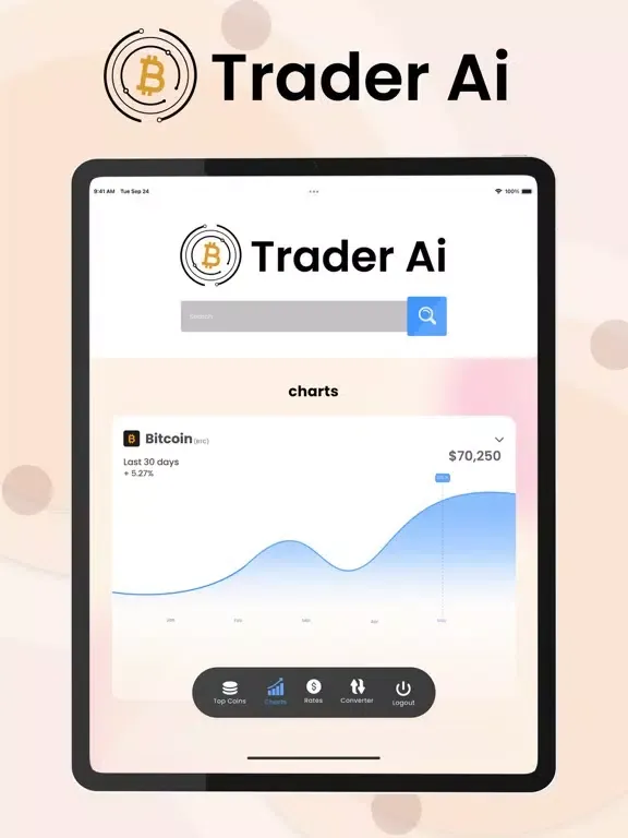 Скриншоты Trader AI App iPad 