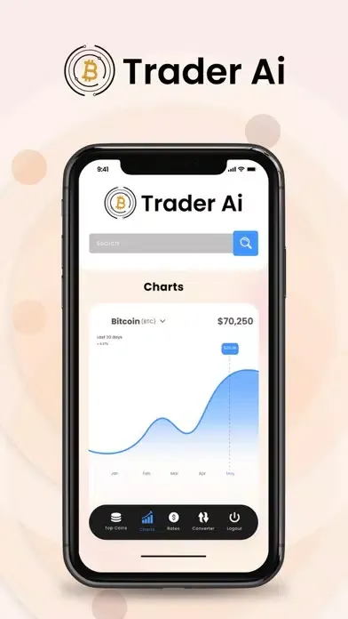 Скриншоты Trader AI App