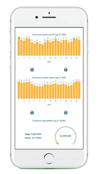 Tangkapan layar BitDomo - MyHome Domotica