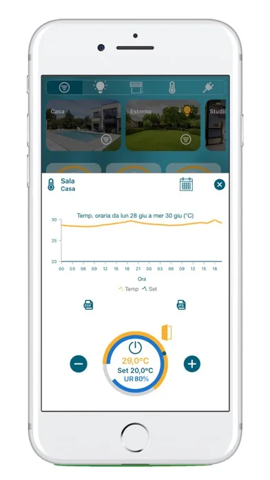 Tangkapan layar BitDomo - MyHome Domotica