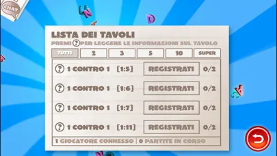 NomiCoseCittà 2 : ONLINE Screenshots