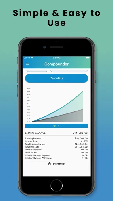 Screenshot di Compounder