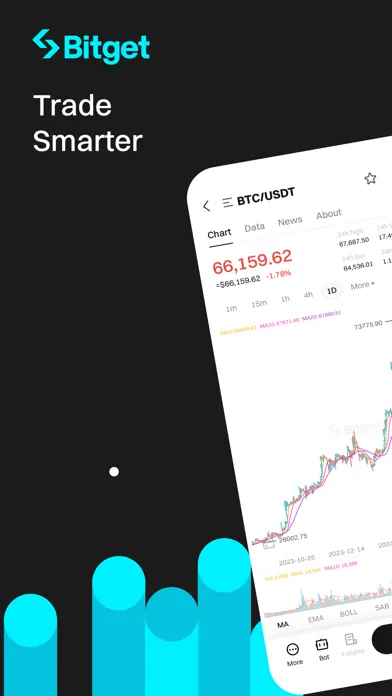 Capturas de pantalla de Bitget- Trade bitcoin & crypto