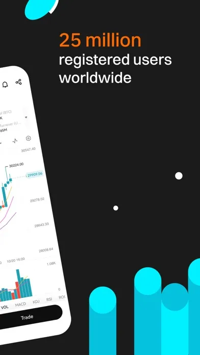 Capturas de pantalla de Bitget- Trade bitcoin & crypto