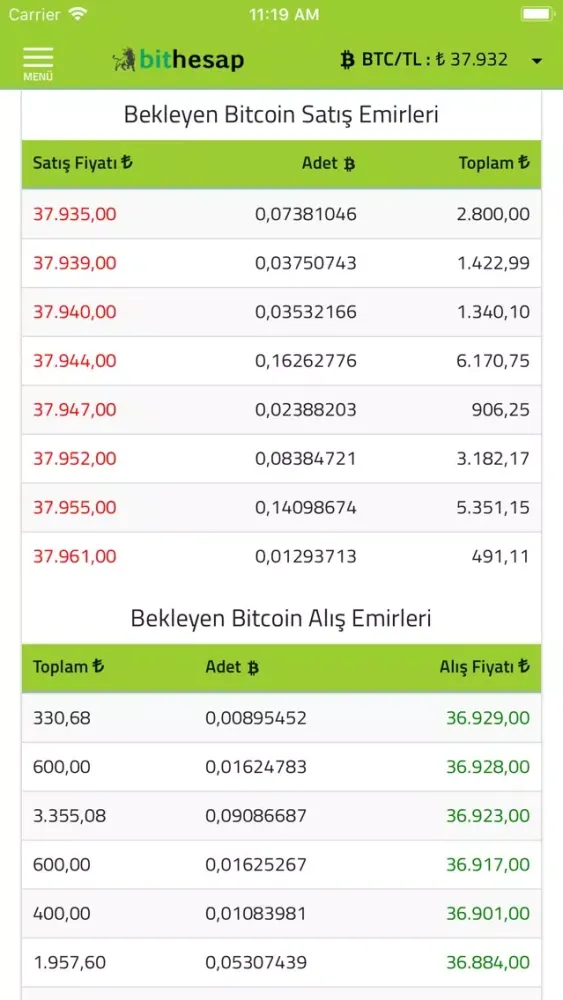 Bithesap - Bitcoin & Altcoin سکرین شاٹس