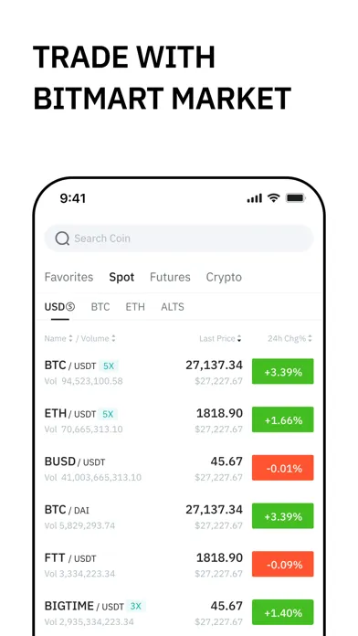 BitMart:Bitcoin Crypto Trade Screenshots
