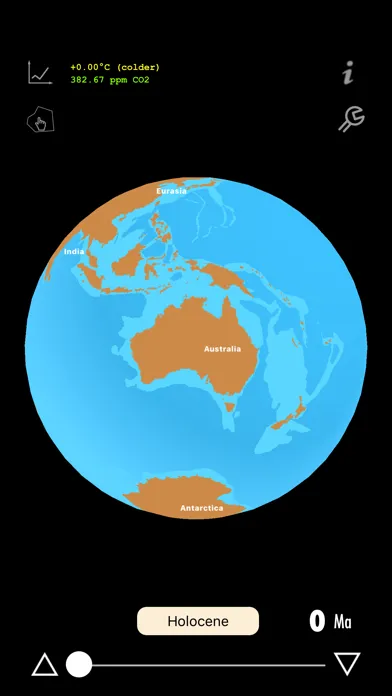 صور PaleoEarth