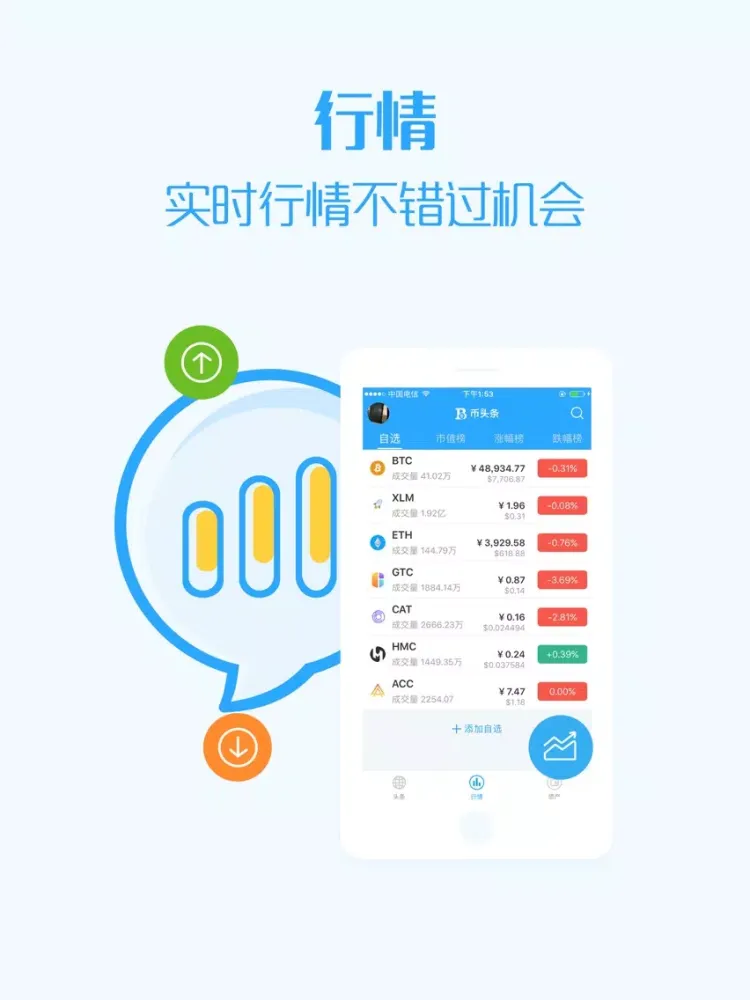 Capturas de tela do 币头条 iPad 