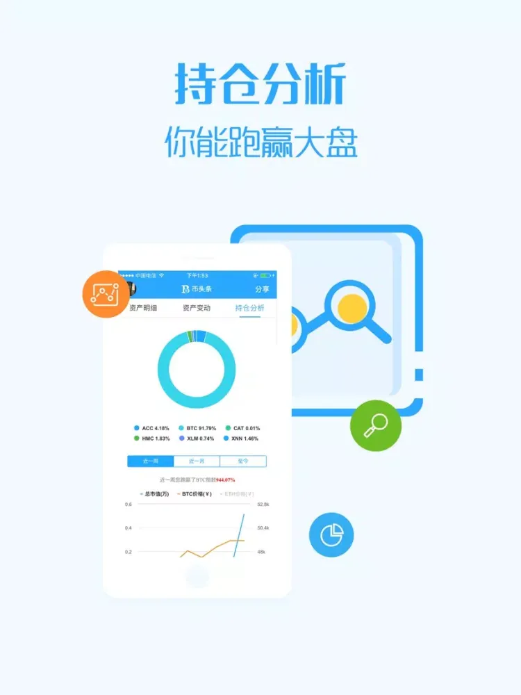 Capturas de tela do 币头条 iPad 