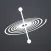 GyrOSC