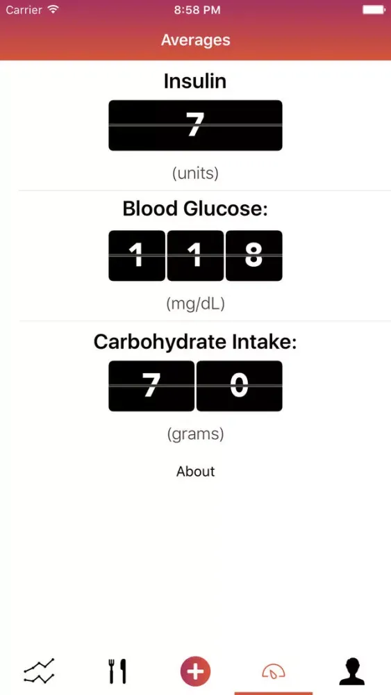 Test Strip - Blood Glucose Logging Ekran Görüntüleri