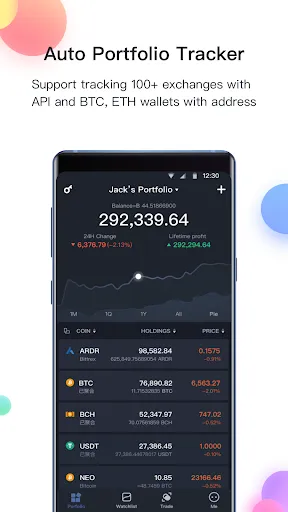 BitUniverse:Crypto Trading Bot 스크린샷