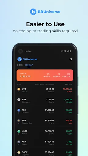 BitUniverse:Crypto Trading Bot 스크린샷