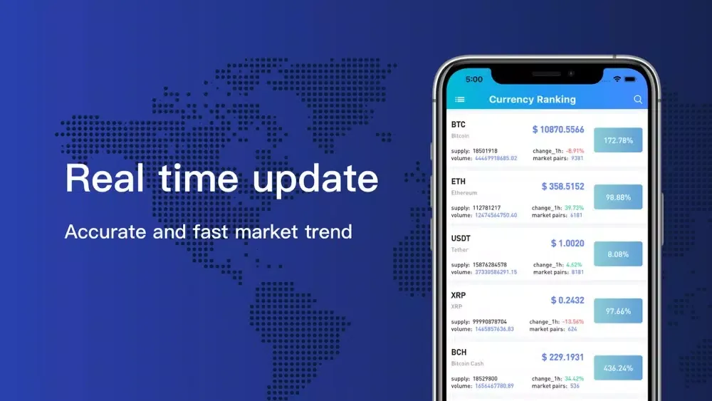 ภาพหน้าจอของ Bityard - Bitcoin, Ethereum