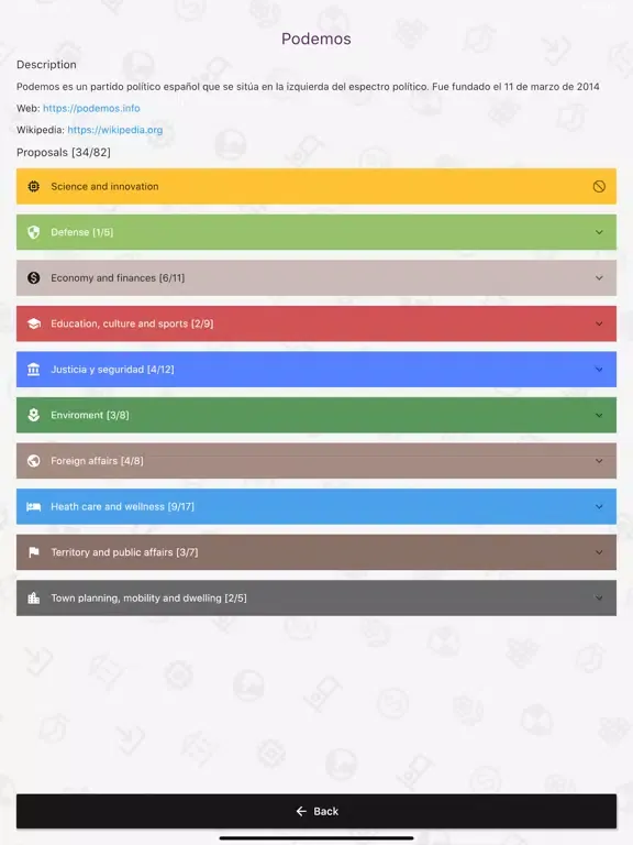 Zrzuty ekranu ElectMe iPad 