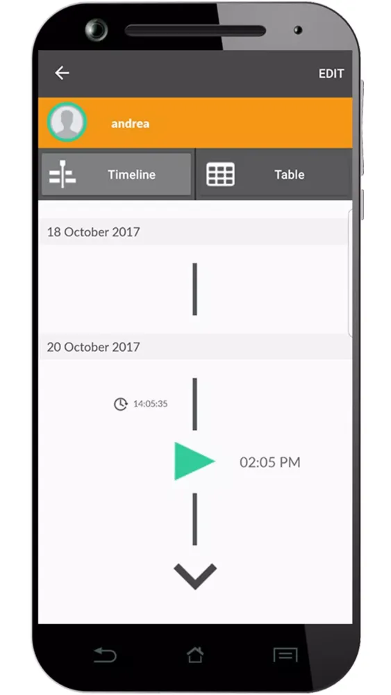 Captures d'écran de Worktime Tracking