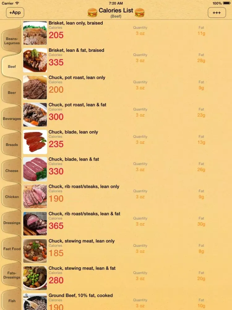 Calories List iPad  Screenshots