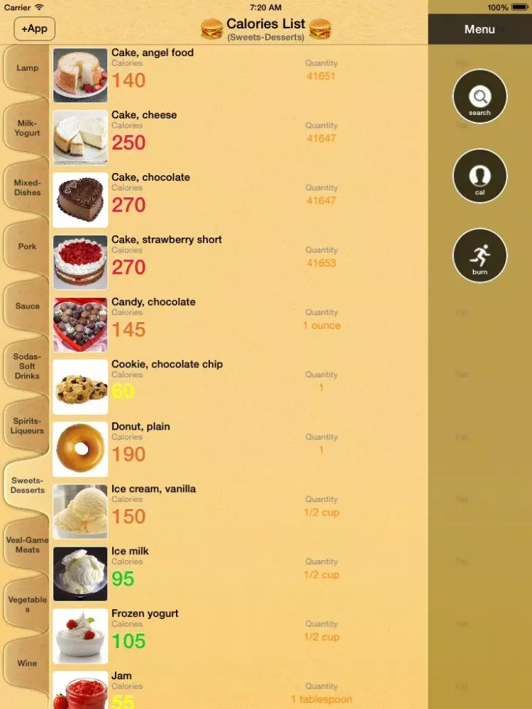 Calories List iPad  Screenshots
