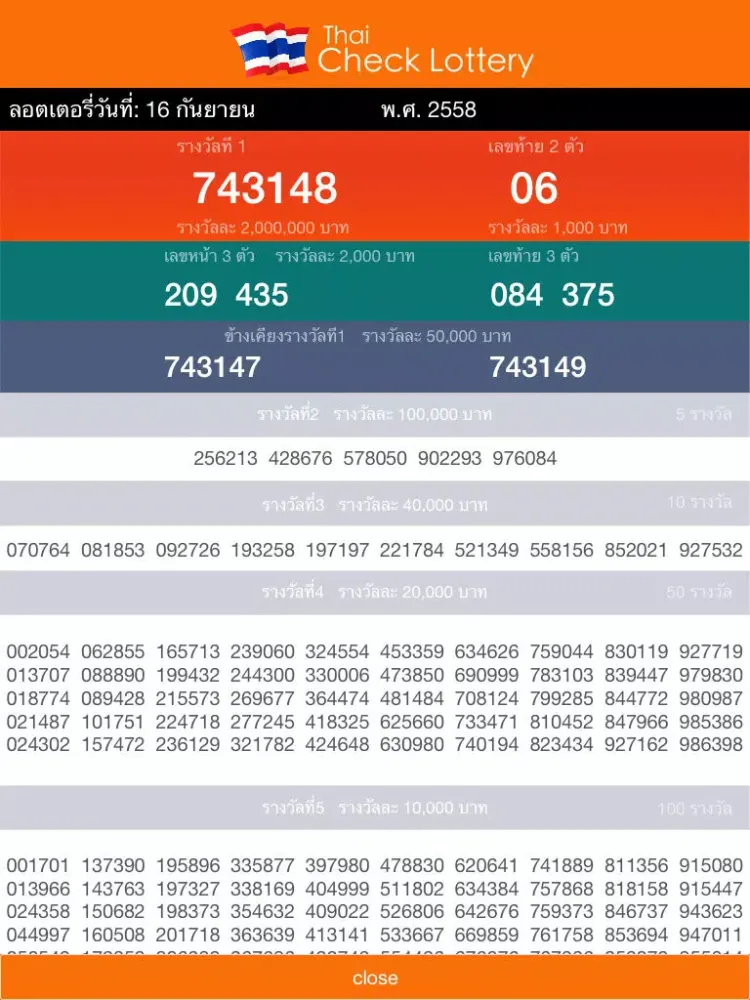 Скриншоты Check Lottery สำหรับคนไทย iPad 
