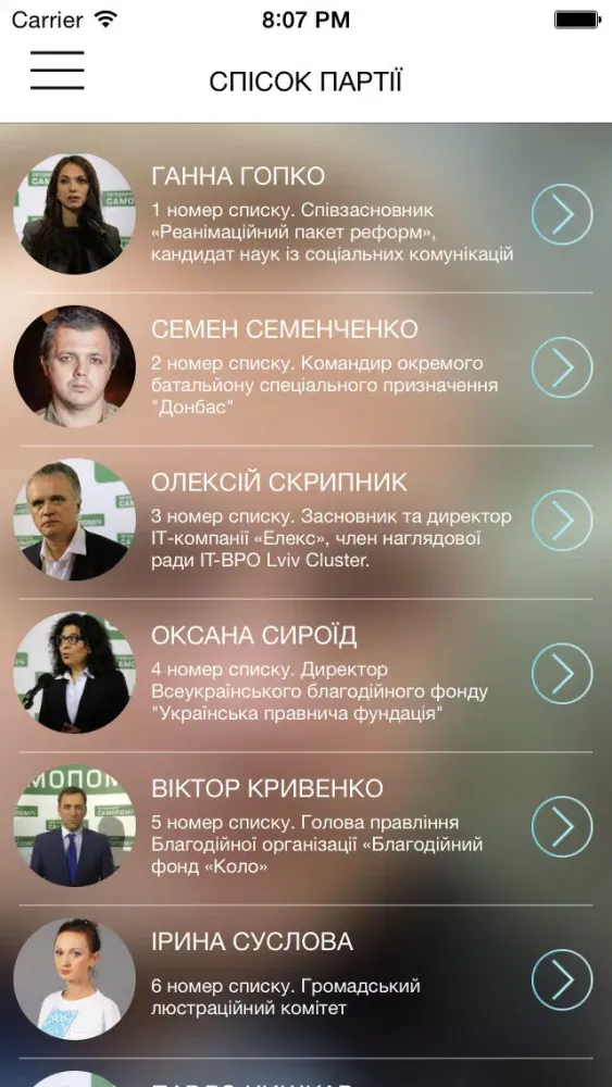 Самопоміч Screenshots