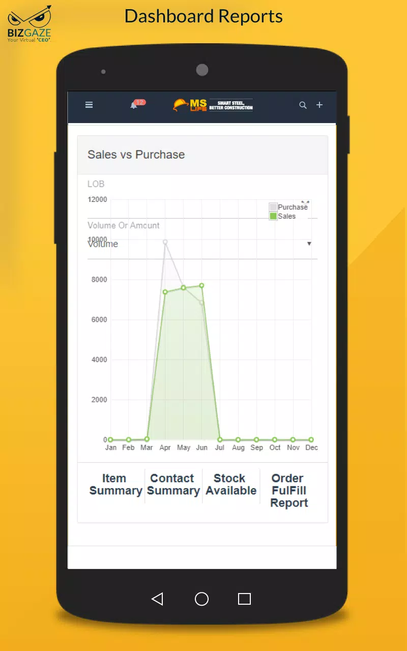 MS Life Bandhan Screenshots