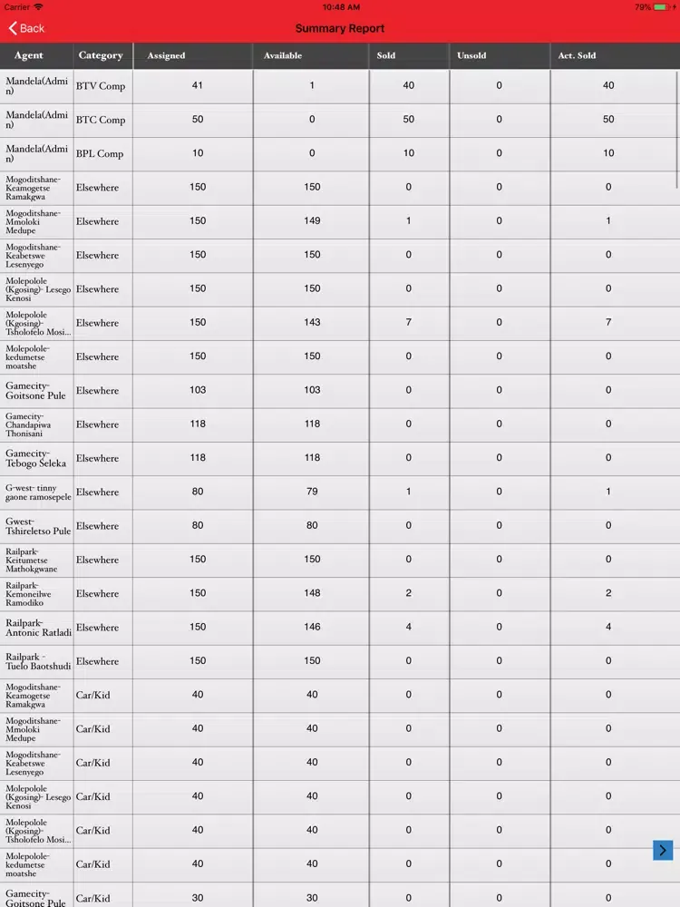 @Tickets iPad  Screenshots
