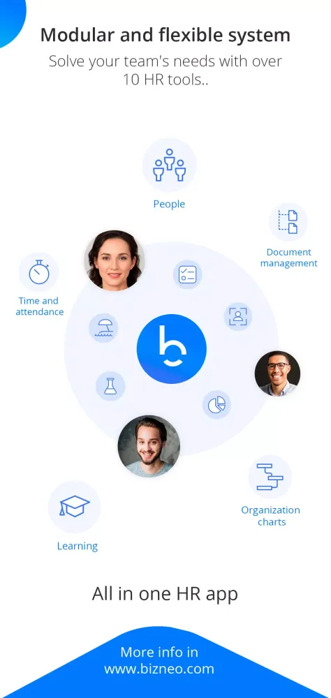 Bizneo's Human Resources App Screenshots