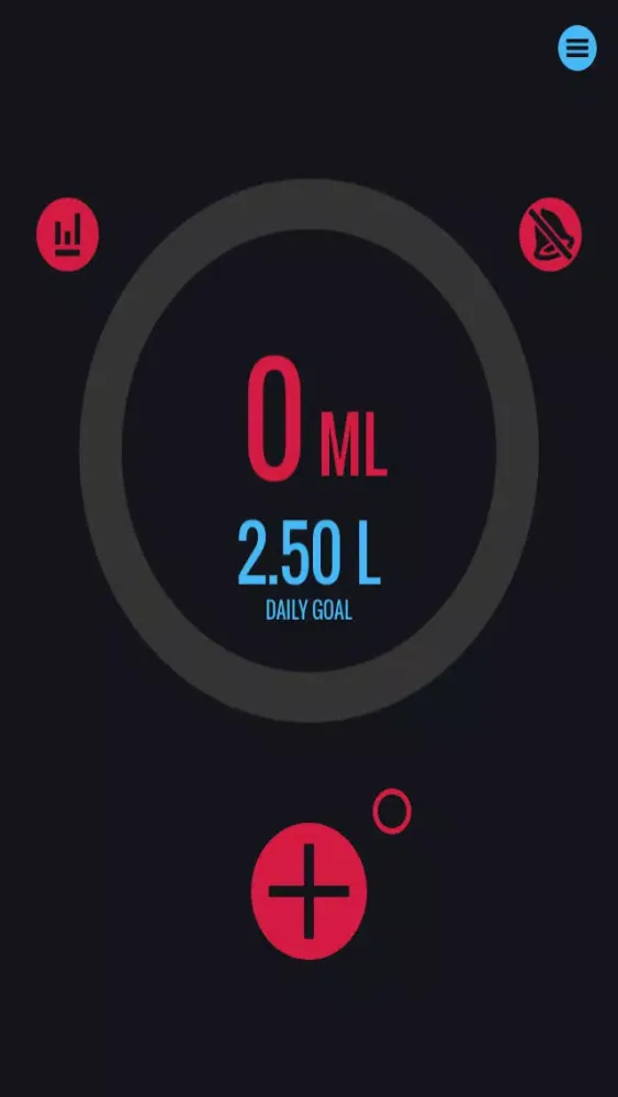 صور Hydration Log