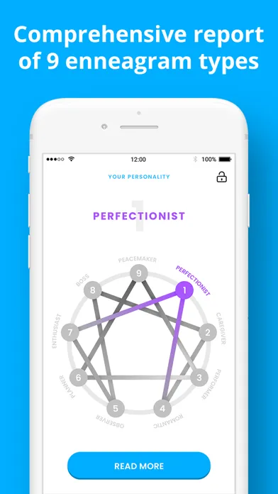 Capturas de pantalla de Enneagram: Birthname Analyzer!