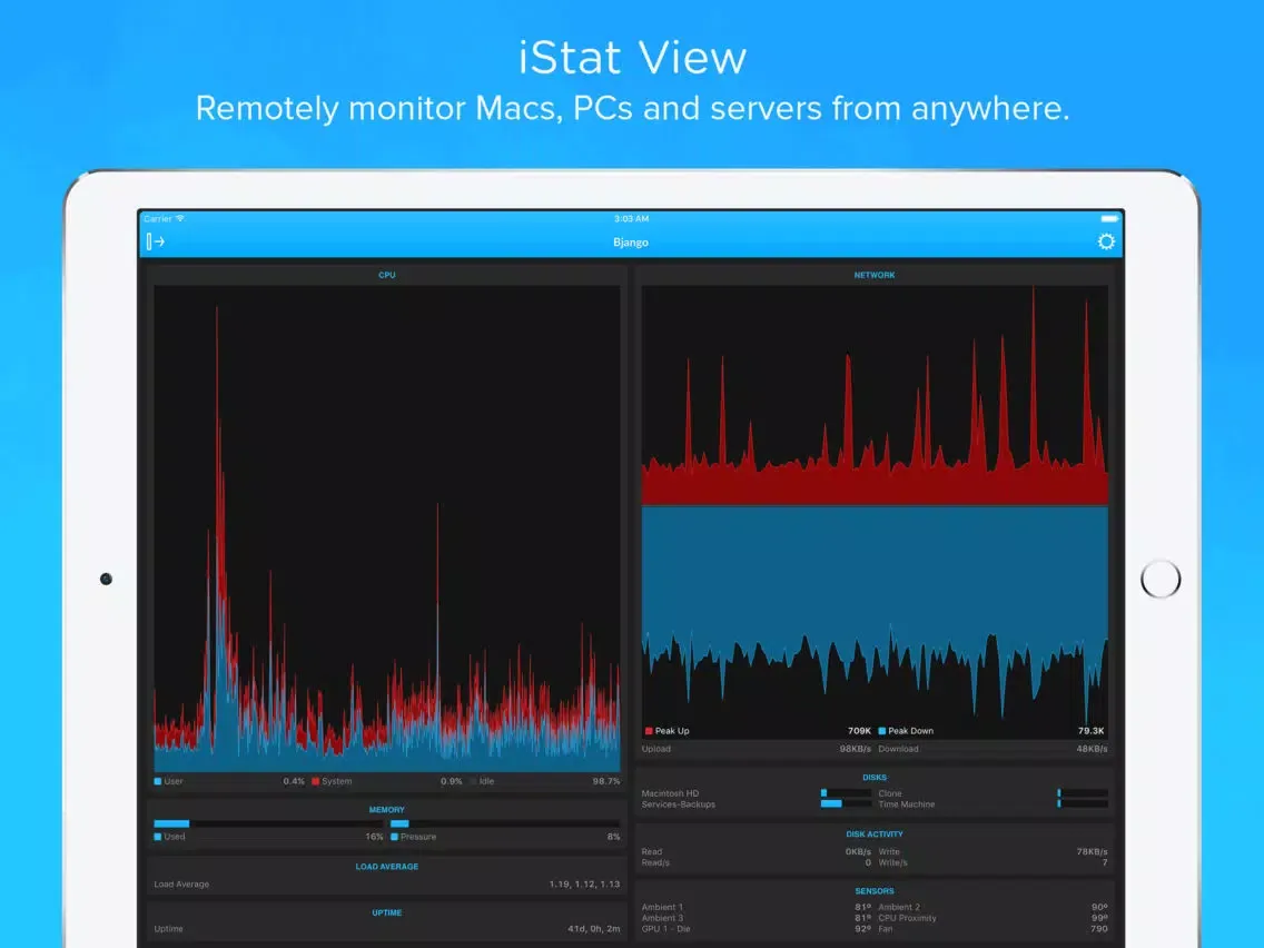 Capturas de pantalla de iStat View iPad 