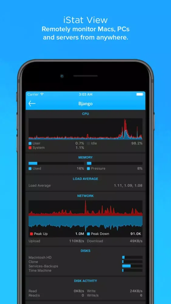 Capturas de pantalla de iStat View