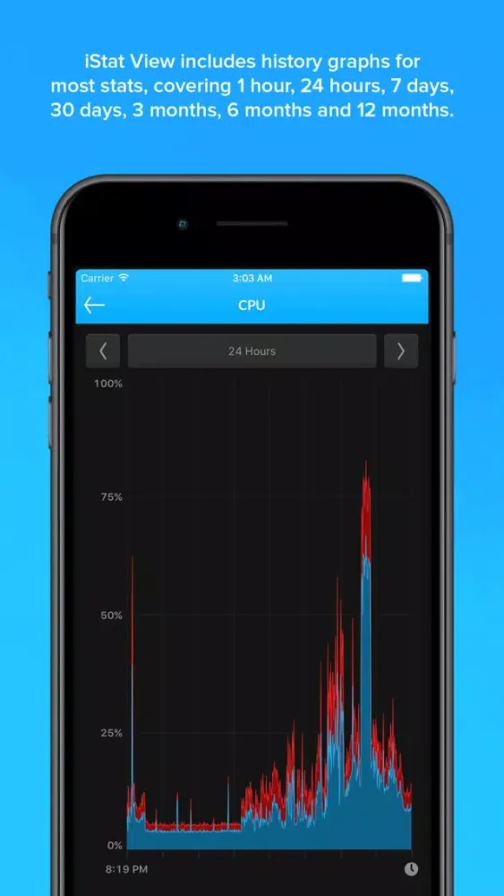 Capturas de pantalla de iStat View