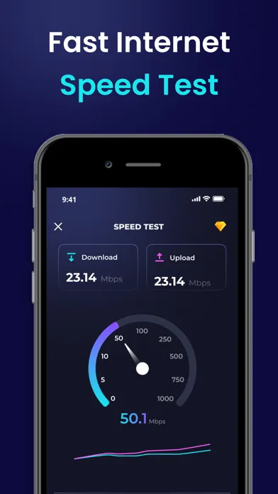 WiFi Analyzer - Internet Speed 스크린샷