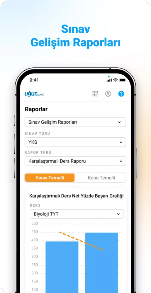 Uğur Dijital Screenshots