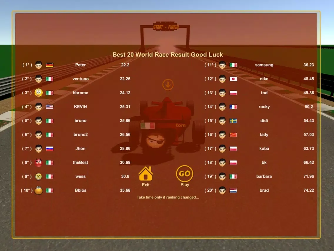 Ảnh chụp màn hình của World Race Challenge Formula iPad 
