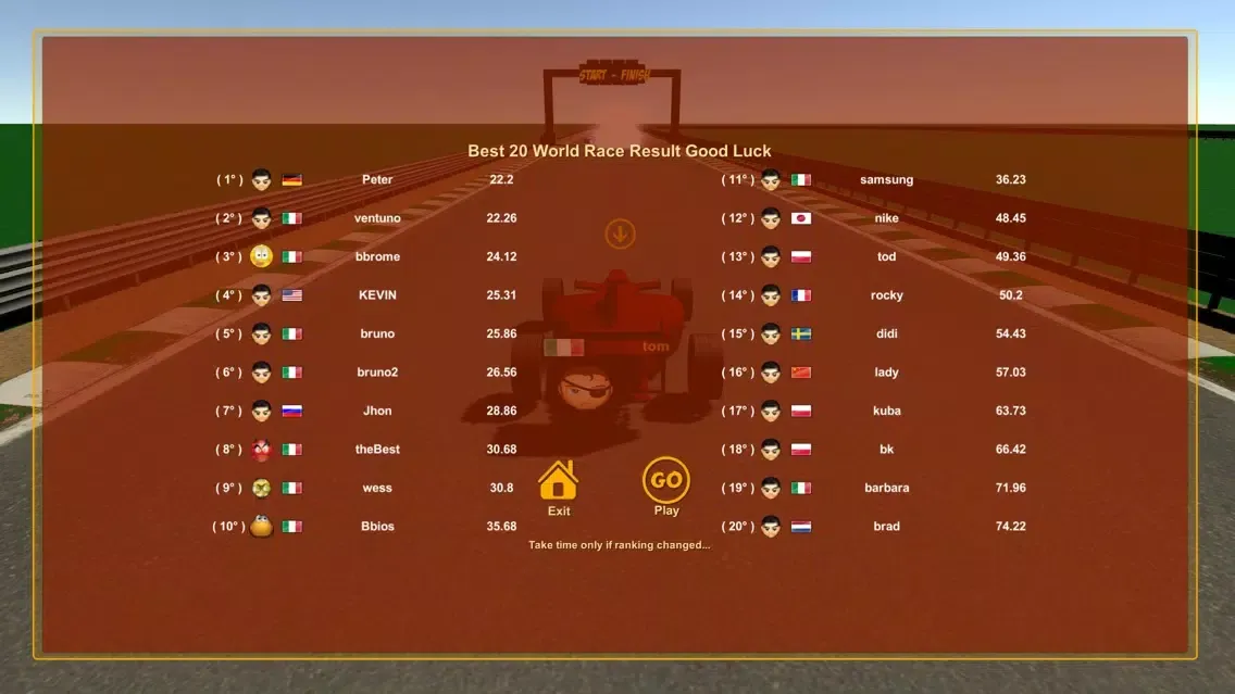 Ảnh chụp màn hình của World Race Challenge Formula