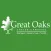 Great Oaks Career Campuses